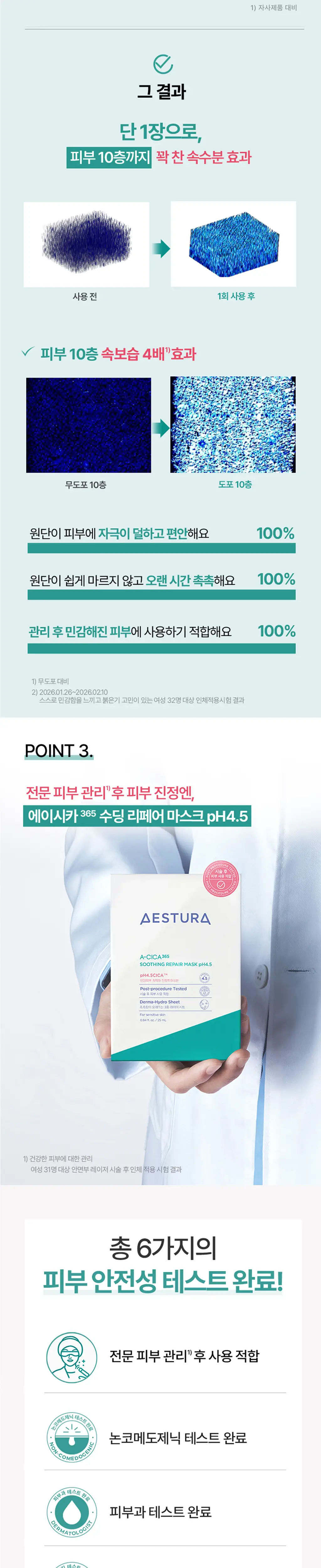 [NEW] 에스트라 에이시카365 수딩리페어마스크pH4.5 1매 상세페이지 3